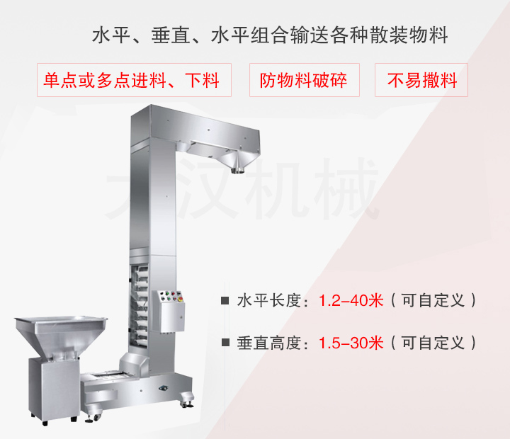 Z型斗式提升機(jī)主要用于水平、垂直、水平組合輸送散裝物料，不易撒料、物料破損率低、能單點(diǎn)或多點(diǎn)下料